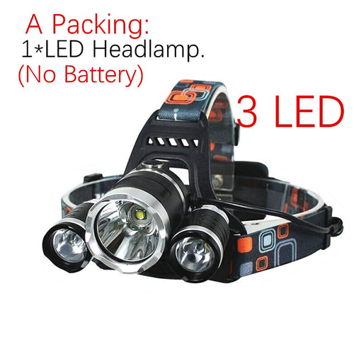 Rechargeable LED Headlamp